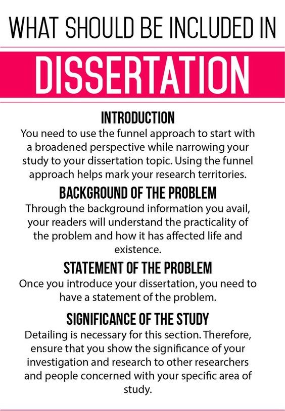 dissertation structure