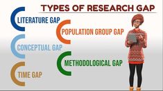 Nursing dissertation gap