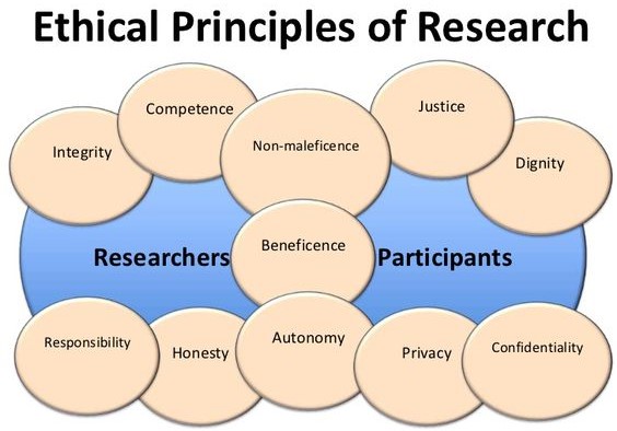 nursing case study for a conference presentation