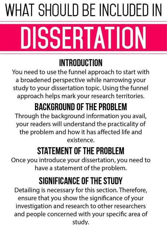 nursing dissertation structure