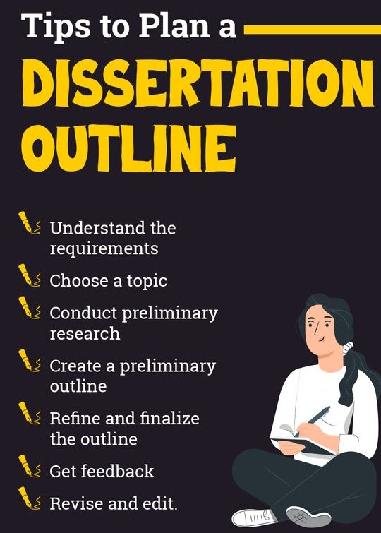 nursing dissertation research