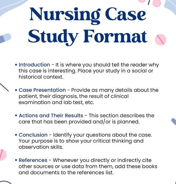 nursing case study for a conference presentation