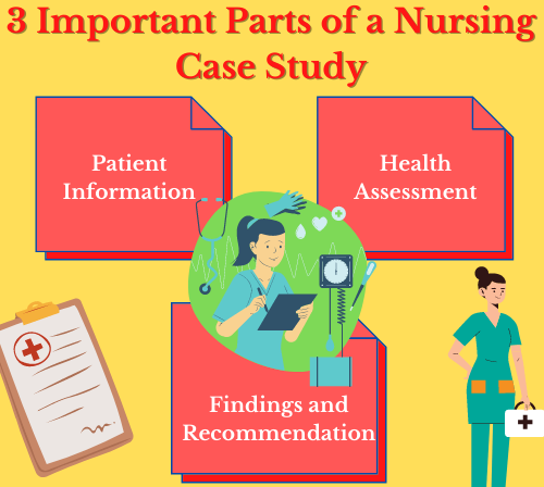 nursing case study on wound care