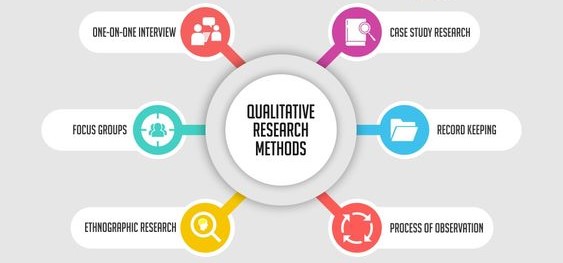 qualitative nursing research paper