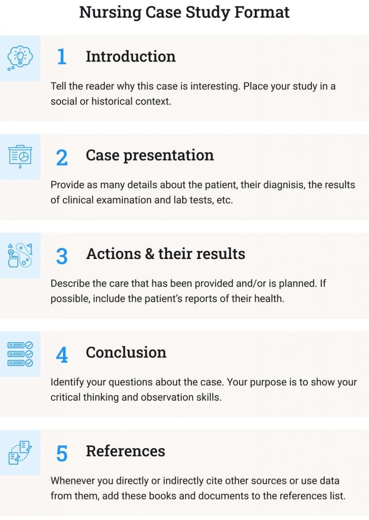 nursing case study on wound care