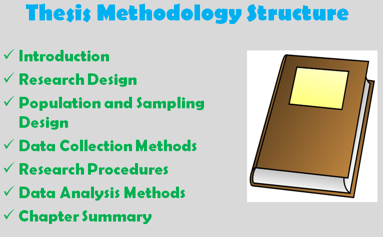 nursing thesis methodology section