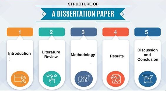 dissertation defense 