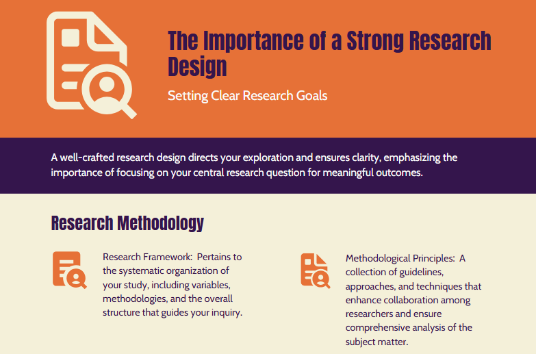 dissertation research design