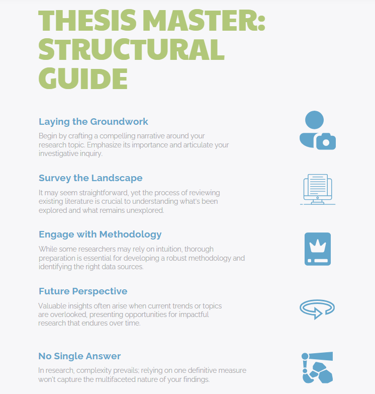 structure for a Master's thesis