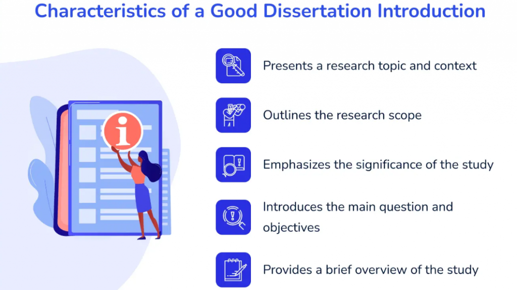 dissertation introduction