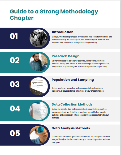 dissertation methodology chapter