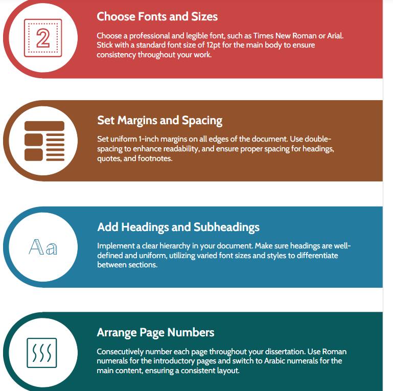 dissertation formatting